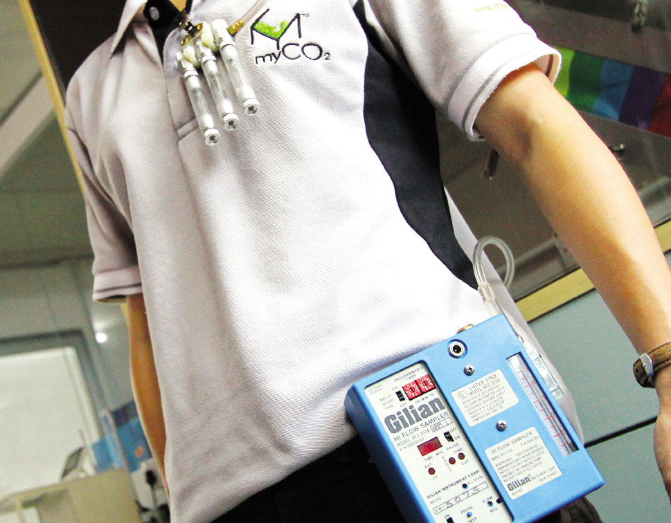 Personal Exposure Monitoring